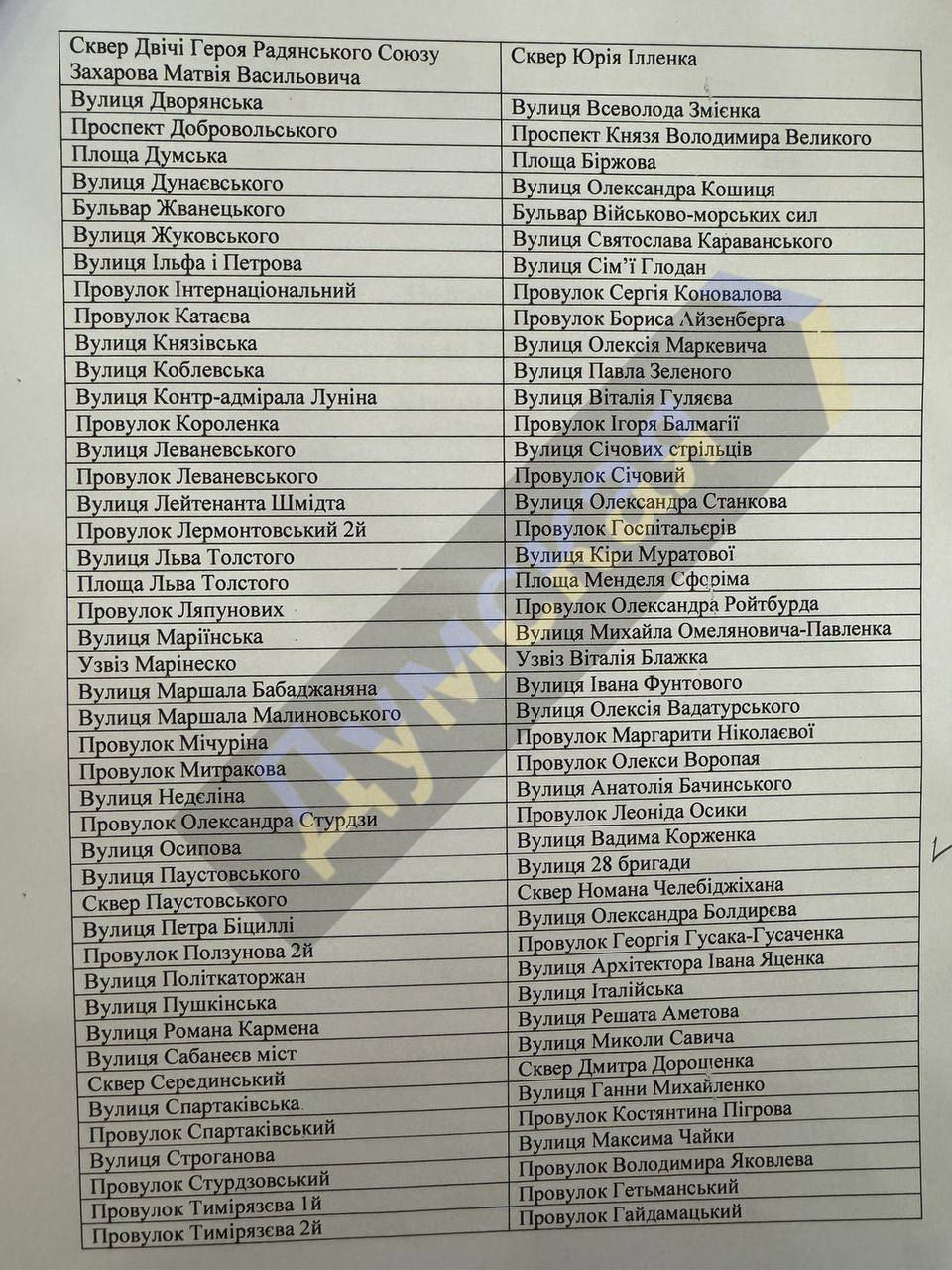 З'явився новий перелік перейменування вулиць Одеси