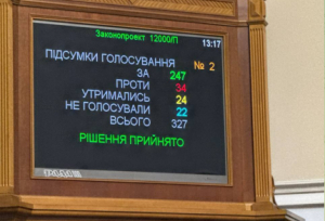 ВР в першому читанні ухвалила державний бюджет на 2025 рік