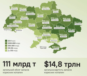 Екс-голова МЗС України прогнозує шок для українців