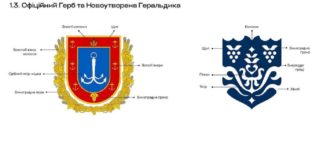 Мэр Одессы выступил против скандального логотипа области