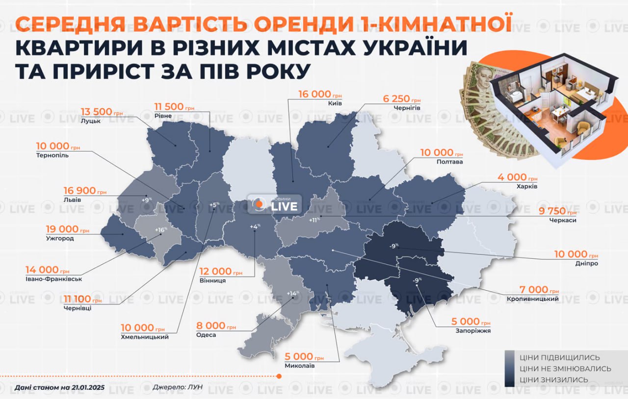 Сколько стоит однушка?