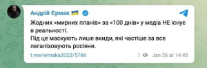 Війна завершиться 9 травня – секретний план