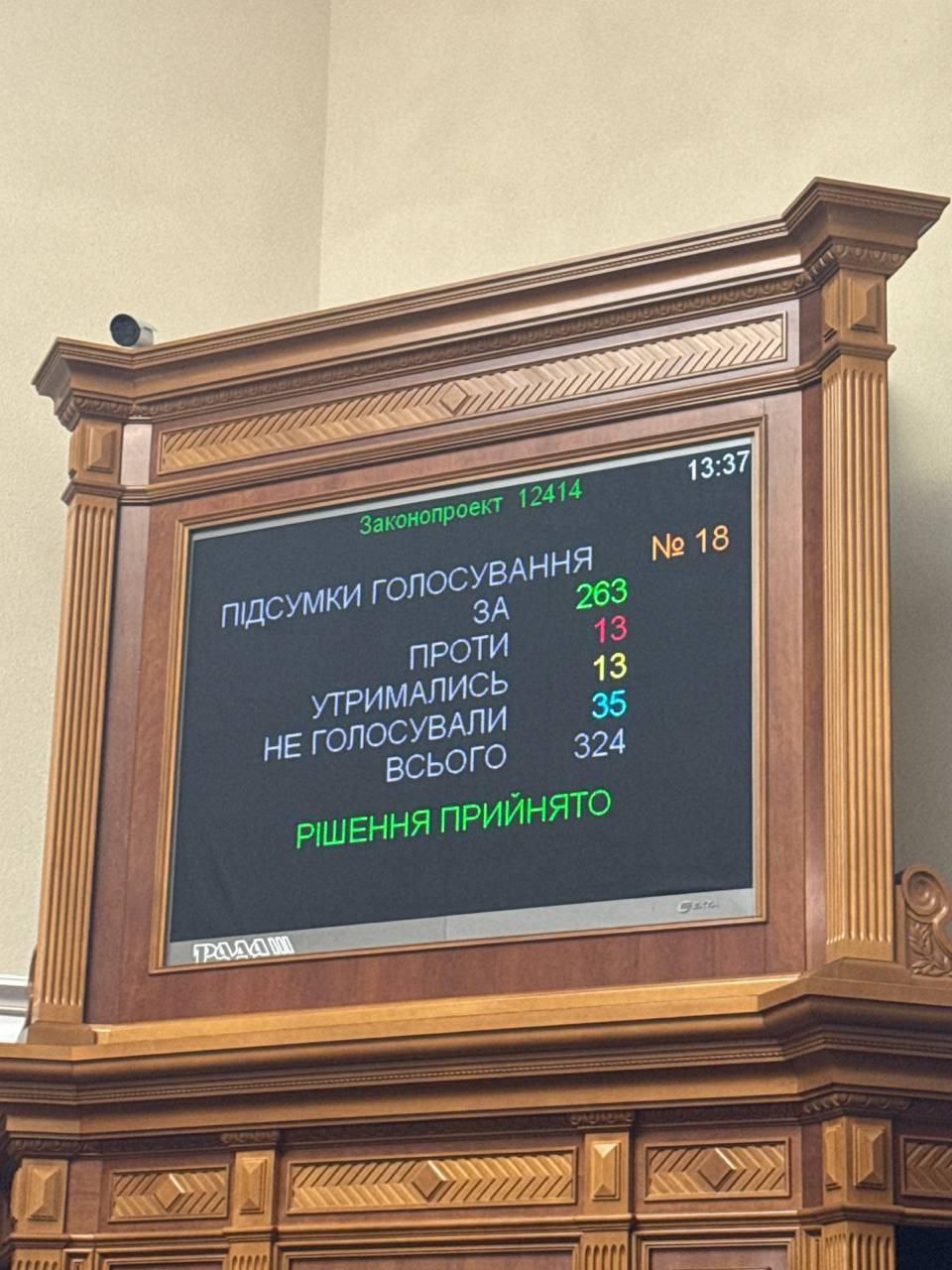 Верховная Рада "похоронила" НАБУ