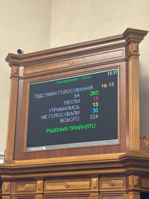 Верховная Рада "похоронила" НАБУ