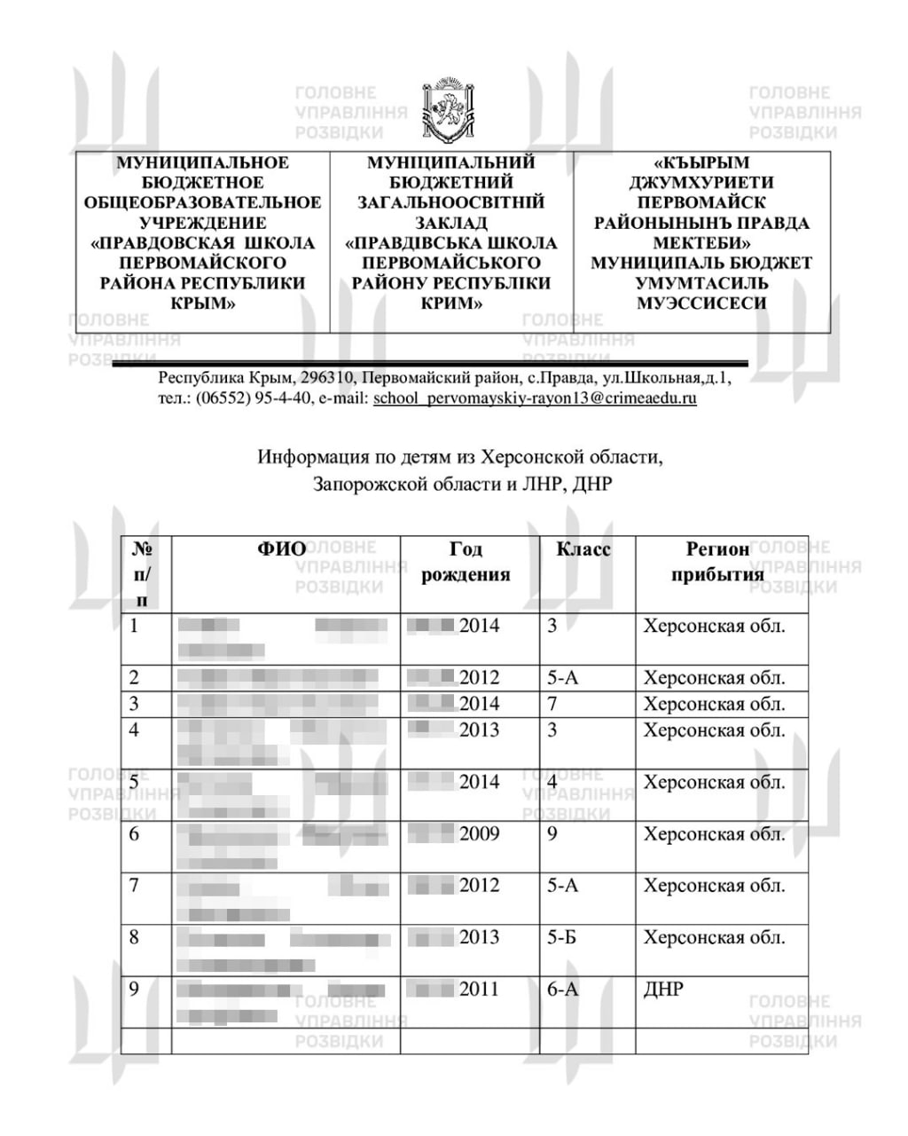 Україна зібрала нові докази викрадення дітей