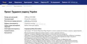 Декрет не сокращают - новый Трудовой Кодекс