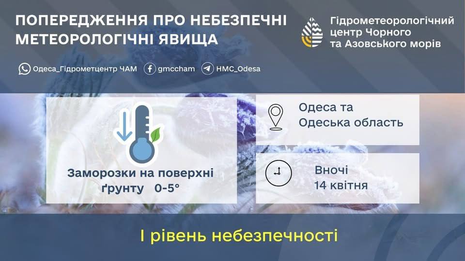 На Одесщине прогнозируют заморозки